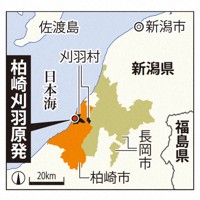 柏崎刈羽原発