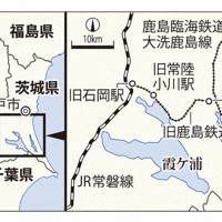 旧鹿島鉄道などの路線図
