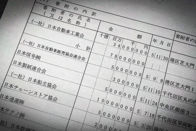 「政治とカネ」と高市政権　もう逃げ切りは許されぬ