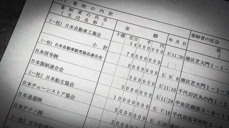 社説：「政治とカネ」と高市政権 もう逃げ切りは許されぬ | 毎日新聞