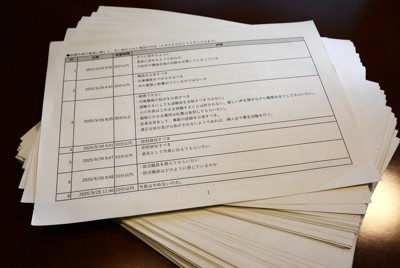 前橋市の小川晶市長が市職員と複数回ホテルを訪れた問題で、市のコールセンターに寄せられた電話の要旨を記録した資料＝群馬県高崎市で2025年11月21日午後2時20分、加藤栄撮影
