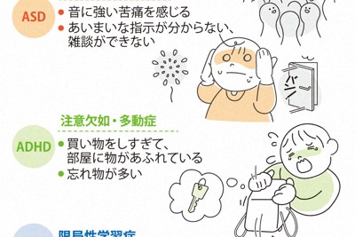 鄰近的發展障礙：如何預防大學生自殺？與發展障礙的關聯，東大教授：「分析有瓶頸」