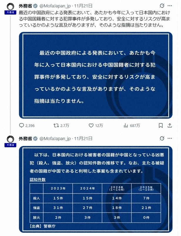 中国のXでの日本批判に「ファクト」で反論 政府、情報戦に冷静対応