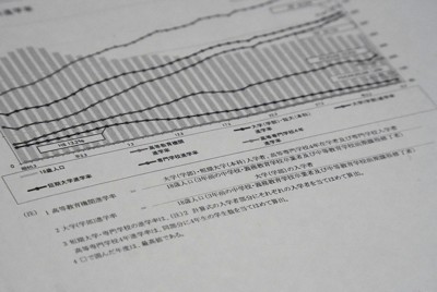 学校基本調査における18歳人口や大学進学率の算出方法を示した文部科学省の資料＝東京都千代田区で2025年11月13日午後7時17分、斎藤文太郎撮影