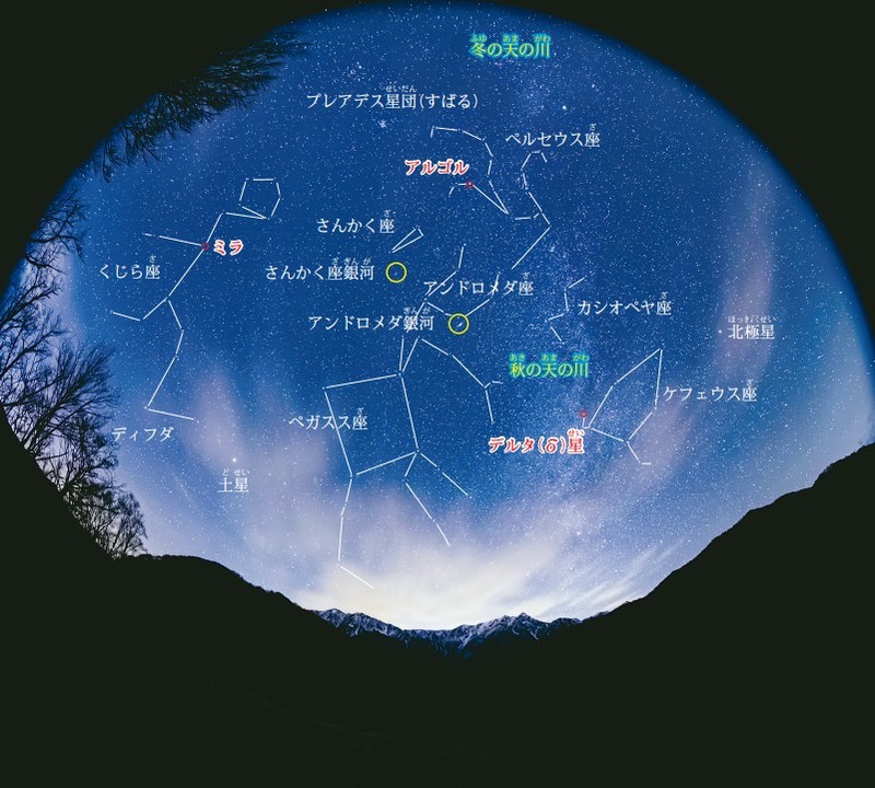 ガリレオ博士の天体観測図鑑：ガリレオ博士の天体観測図鑑／190 冬の