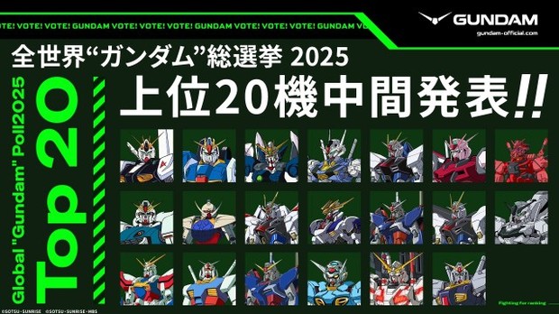 オリコンニュース：全世界『ガンダム』総選挙の中間結果発表！ 林原