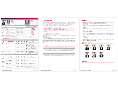 画像が削除されました