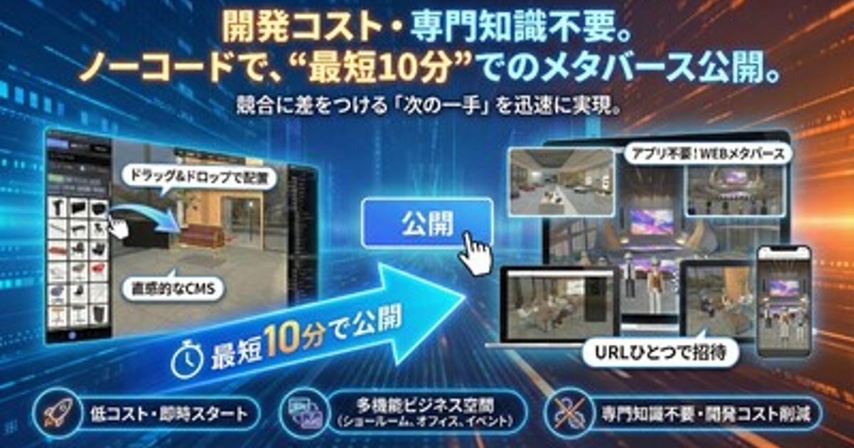 プレスリリース：［最短10分］業界初のノーコードxAIでオリジナル仮想