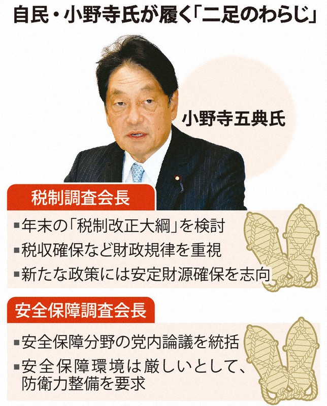小野寺氏、試練の年末 「税制」と「安全保障」問われる手腕 | 毎日新聞