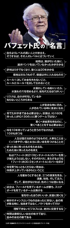 2026年に上がる株：年末で引退の「史上最強の投資家」バフェット氏