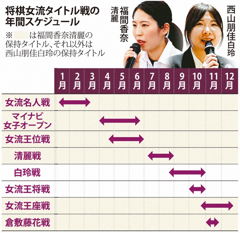作者名無落款 羽衣女人松富士図 経年経過 桐箱 作者名無落款 羽衣女人松富士図 経年経過 桐箱 Post by 松崎