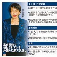 高市政権で検討されている外国人政策の見直し