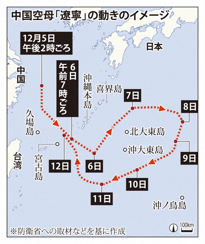 1分で解説＞中国空母、日本近海で艦載機発着260回 | 毎日新聞