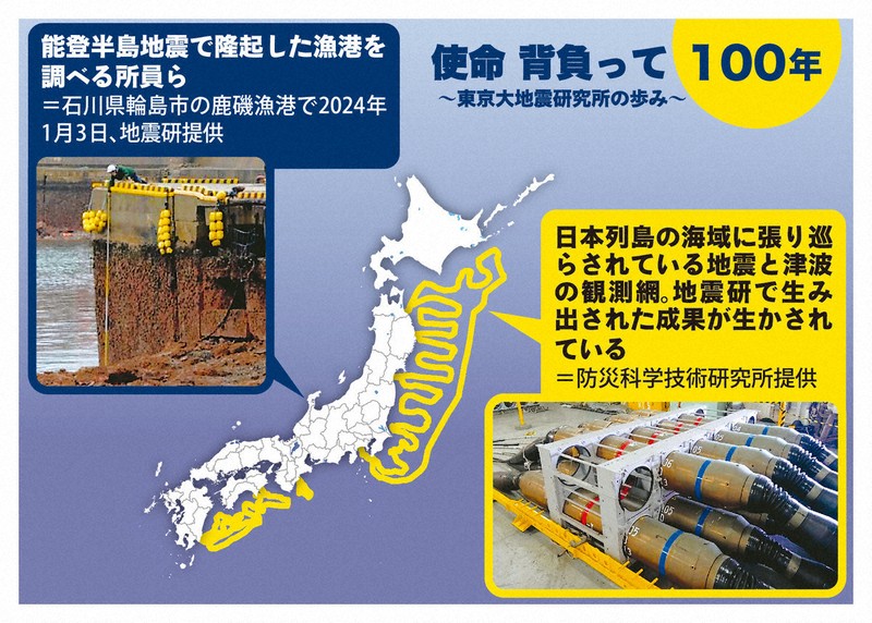 創立100年の東大地震研の使命は？予知はできる？Q＆Aで解説 | 毎日新聞
