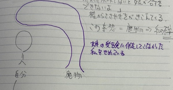 中学受験 | 毎日新聞