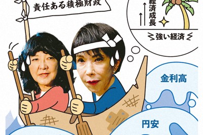 高市政権の行方,税・予算,インサイド霞が関：国債依存度低下のカラクリ