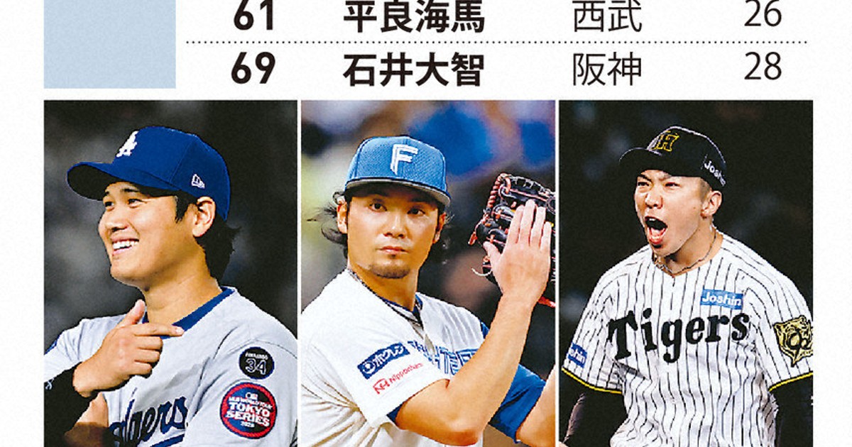 WBC日本代表、第1陣8人発表 大谷翔平の投手起用は未定 | 毎日新聞