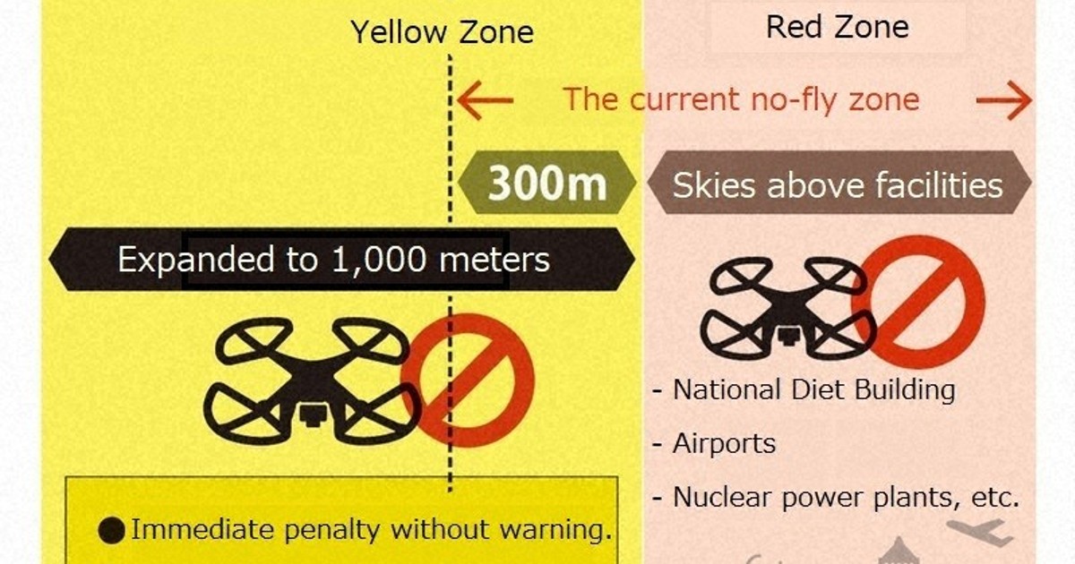 Japan rethinks drone regulations as capabilities increase