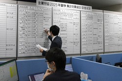 2026年も5％超の賃上げが期待される