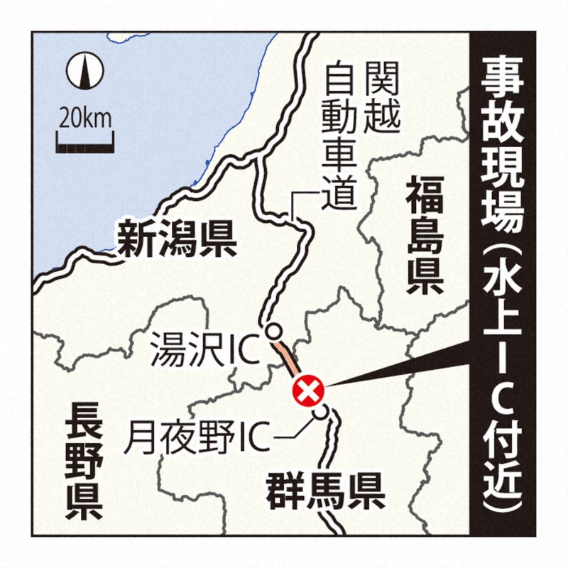関越自動車道で多重事故 1人死亡26人重軽傷 [写真特集2/13] | 毎日新聞