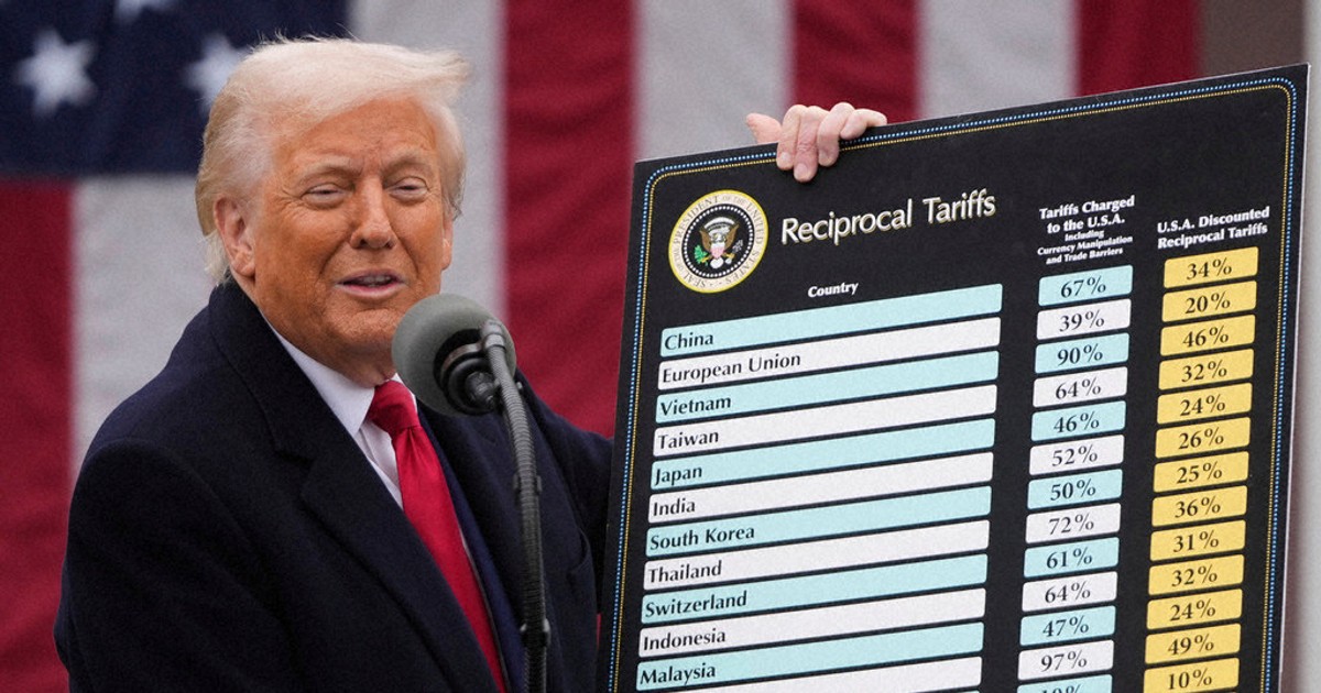 Trump overturned decades of US trade policy in 2025. See the impact of his tariffs, in four charts
