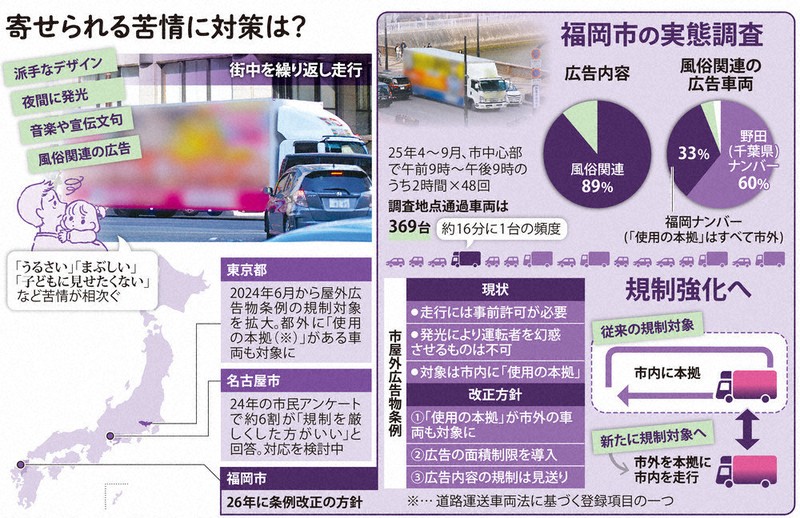 なるほドリ・ワイド：アドトラック規制＝回答・平川昌範 | 毎日新聞