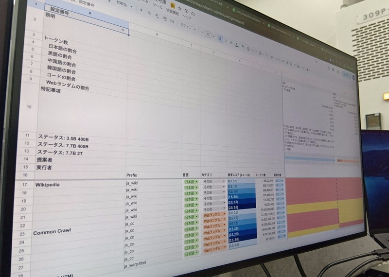 AI新世紀：オープンAIも狙った垂涎の日本語データ 「国産」の強みに