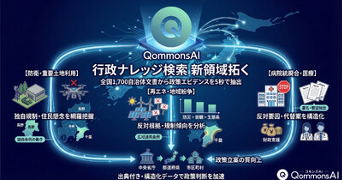 自治体政策過程の動態 政策イノベーションと波及 自治体政策過程の動態 / 伊藤 修一郎【著】 - 紀伊國屋書店ウェブ