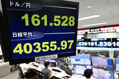 円安が進み、2024年7月3日には1ドル＝161円台に達した