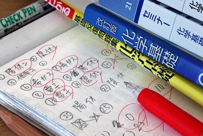 兵庫県川西市で、西村剛撮影