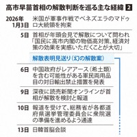 高市早苗首相の解散判断を巡る主な経緯②