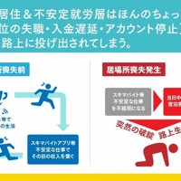 スキマバイトでその日の生活費を稼ぎ、インターネットカフェで暮らす若者らの不安定な実態＝NPO法人「トイミッケ」のクラウドファンディングのページより