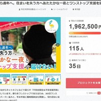 NPO法人「トイミッケ」は年末年始も支援を続け、臨時相談会などを開く。1月27日まで、クラウドファンディング（CF）で寄付を募っている＝トイミッケのCFのページより