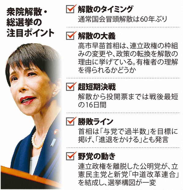 衆院解散・総選挙へ 27日公示 来月8日投開票 | 毎日新聞