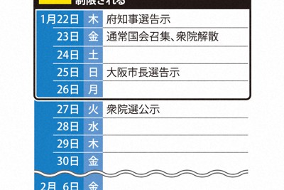 大阪で生まれた衆院選までの「空白」期間