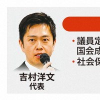 維新