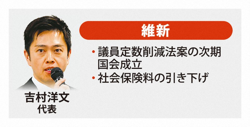 維新