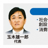 国民