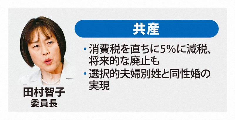 共産
