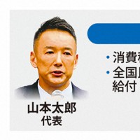 れいわ