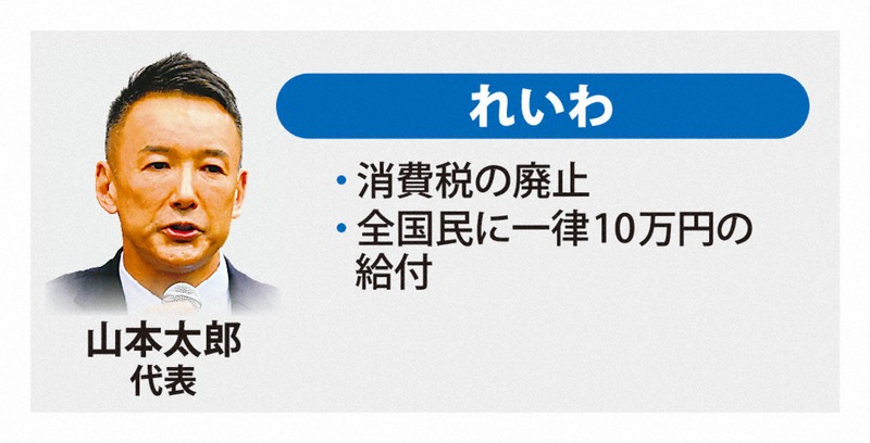 れいわ