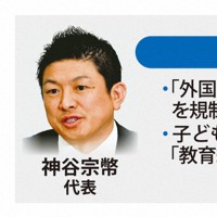 参政