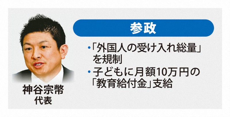 参政