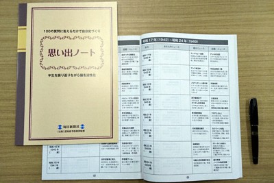 毎日新聞社が製作した「思い出ノート」