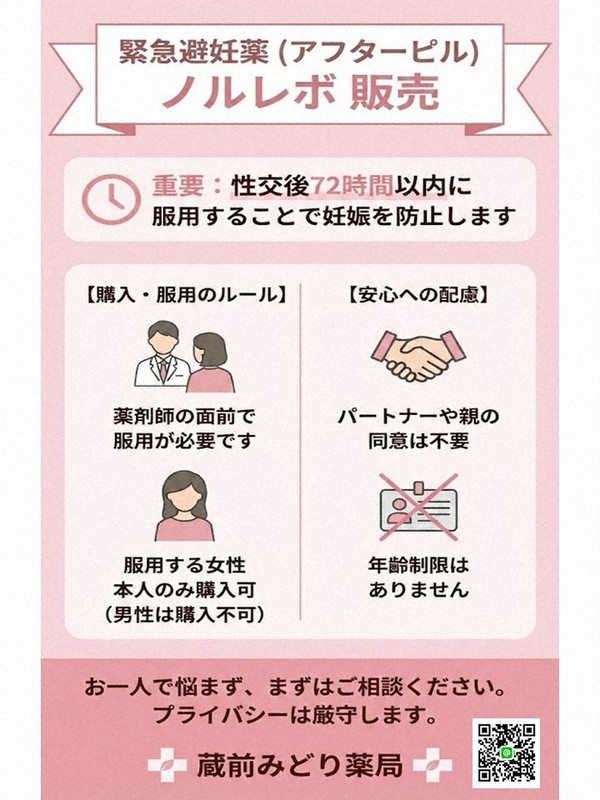 筆者の薬局で掲示している緊急避妊薬のポスター＝筆者提供