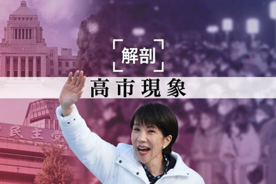 高市現象