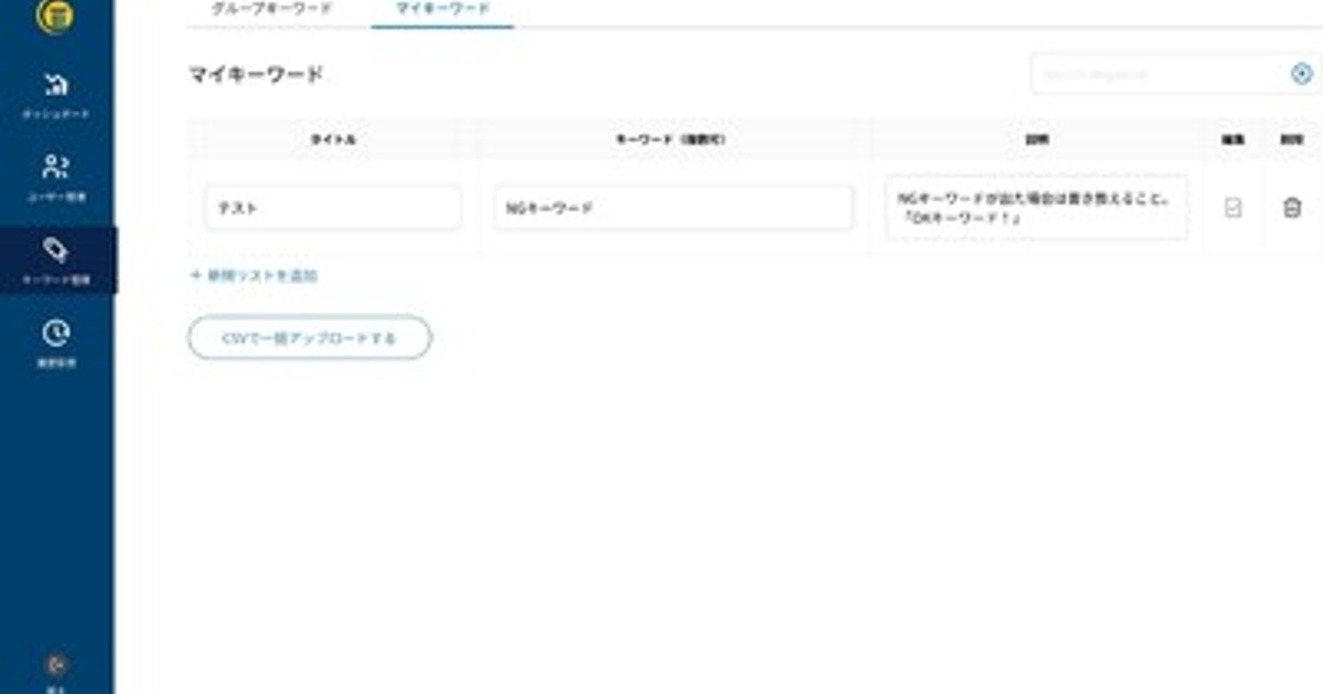 画像が削除されました