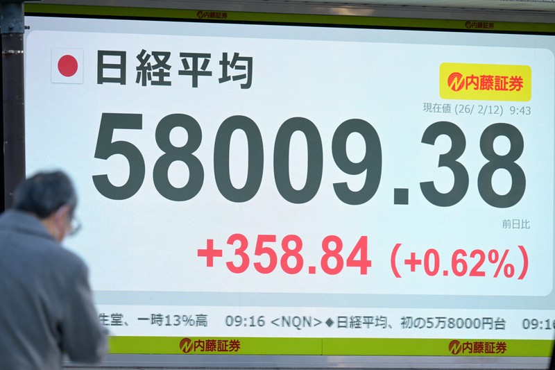 日経平均一時5万8000円突破、終値は4営業日ぶり下落 利益確定で | 毎日新聞