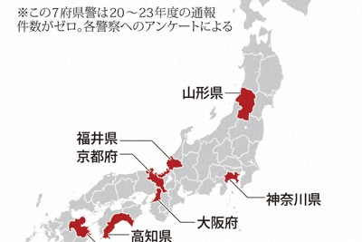 2024年度になって公益通報が寄せられた警察