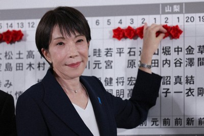 自民党開票センターで当選が確実となった候補者の名前に花を付ける高市早苗首相＝同党本部で2026年2月8日午後9時45分、中川祐一撮影